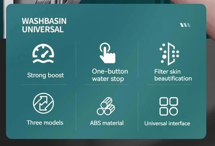 New Portable Shower Head 3 Modes High Pressure Showerhead Filter Rainfall Faucet Tap Bathroom Bath Home Innovative Accessory