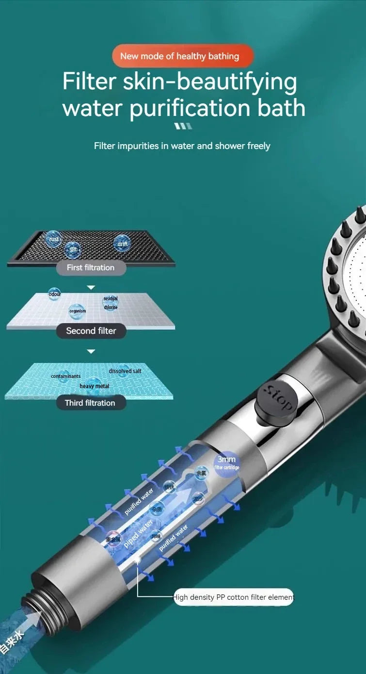 New Portable Shower Head 3 Modes High Pressure Showerhead Filter Rainfall Faucet Tap Bathroom Bath Home Innovative Accessory